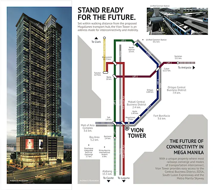 Vion Tower Connectivity