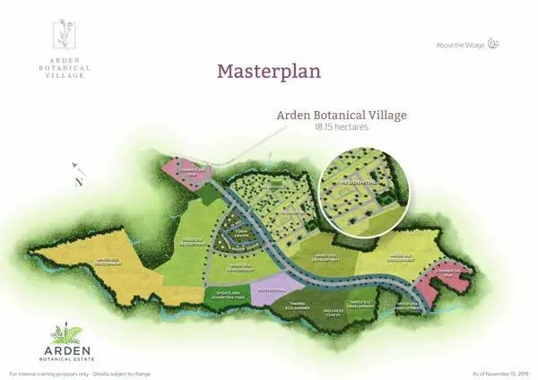 Arden Botanical Village