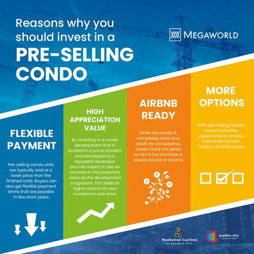 pre-selling