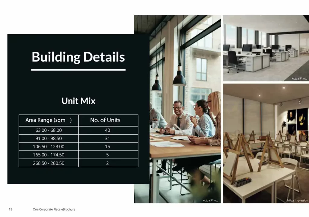 One Corporate Place office building space for sale at Maple Grove Cavite by Megaworld