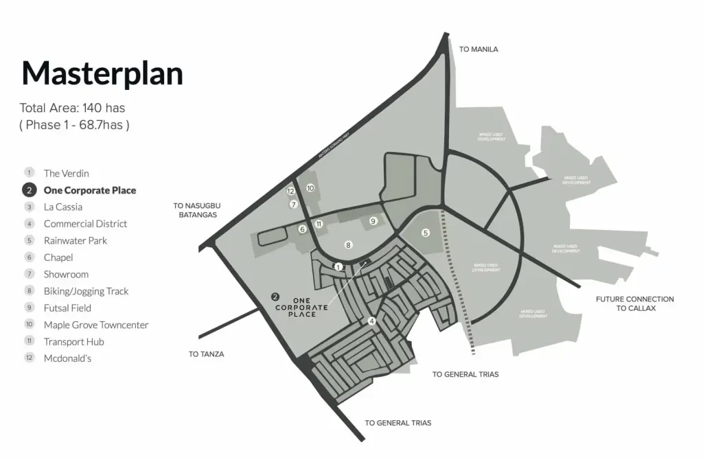 One Corporate Place office building masterplan at Maple Grove Cavite by Megaworld